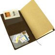 Midori Traveler's Notebook navulling pocket stickers 004