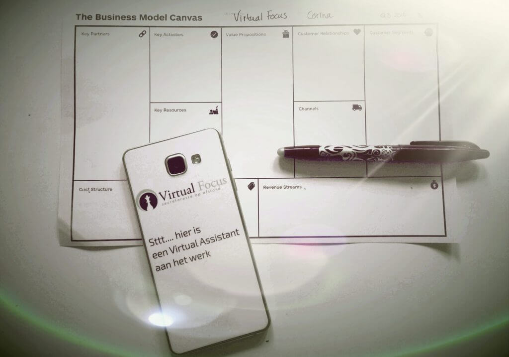 Business Model Canvas