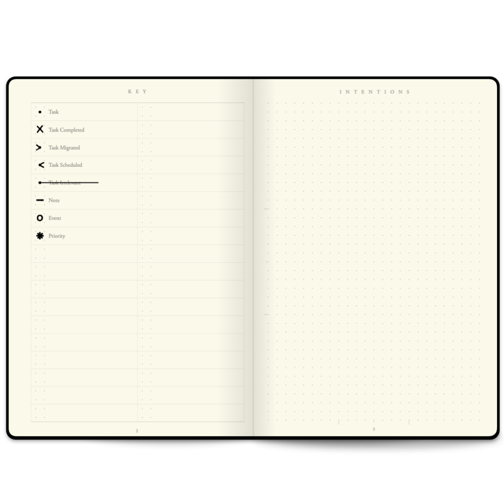 Bullet journal leuchtturm 2 0 blush my lovely notebook