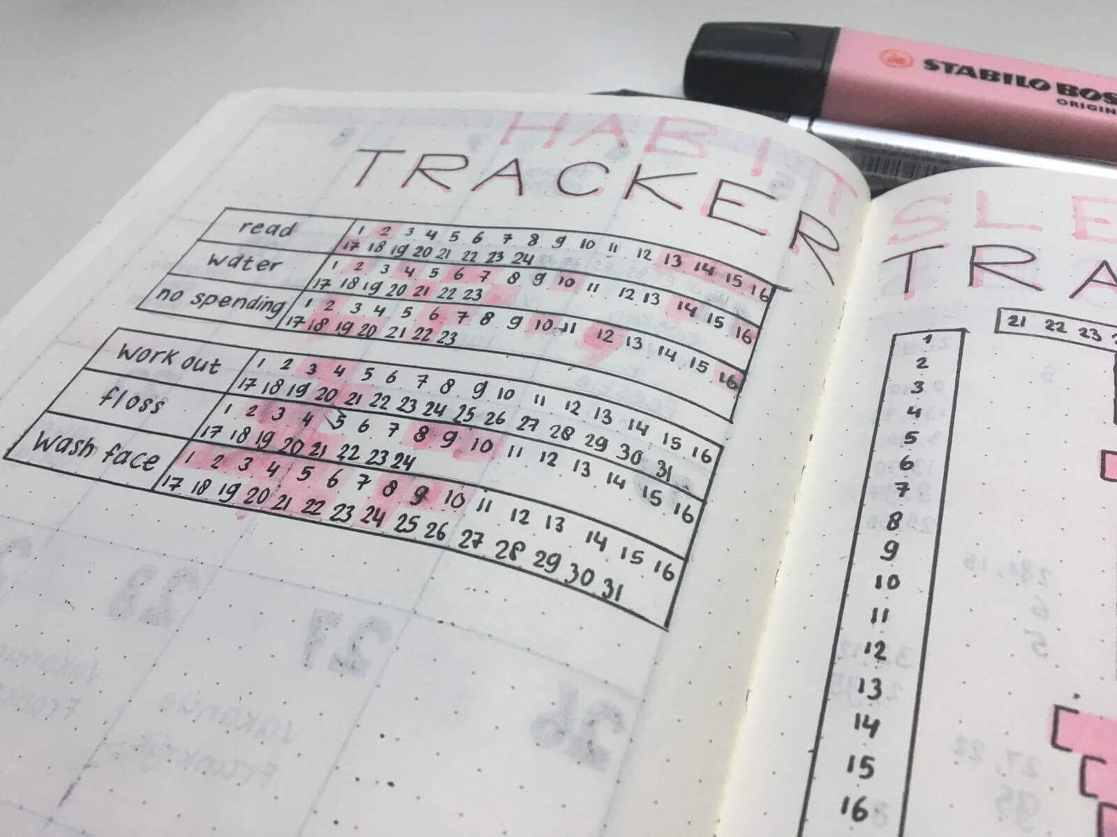 Een Habit Tracker voor je Bullet Journal bijhouden