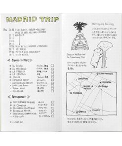 026-Midori-travelers-notebook-dotted-papier-voorbeeld