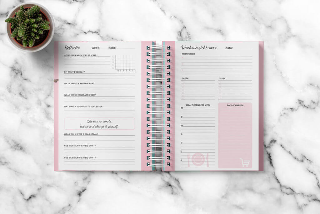 Decoratief dichtbij koppeling Top 6 beste planners - My Lovely Notebook