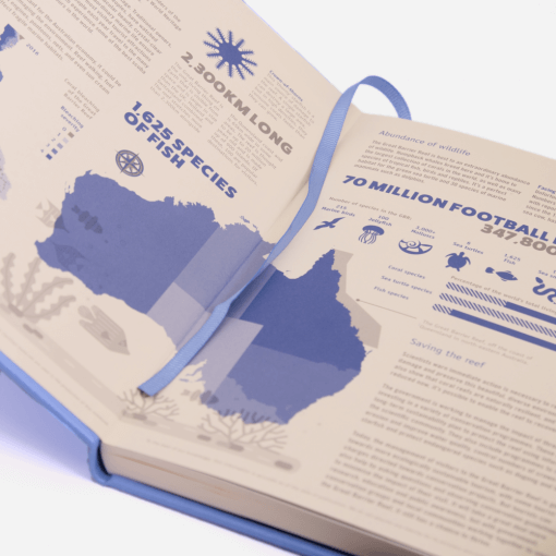 Dingbats notitieboek Earth Sky Blue Great Barrier Reef dotted