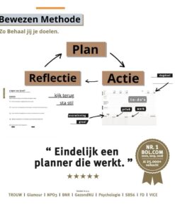 Purpuz planner 2022 1