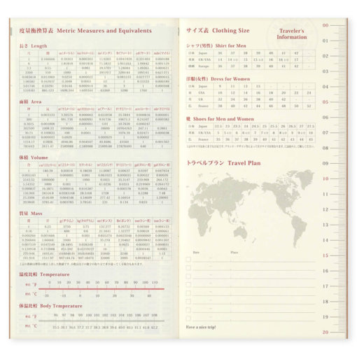 Midori Traveler's Notebook navulling Monthly 2022 3jpg