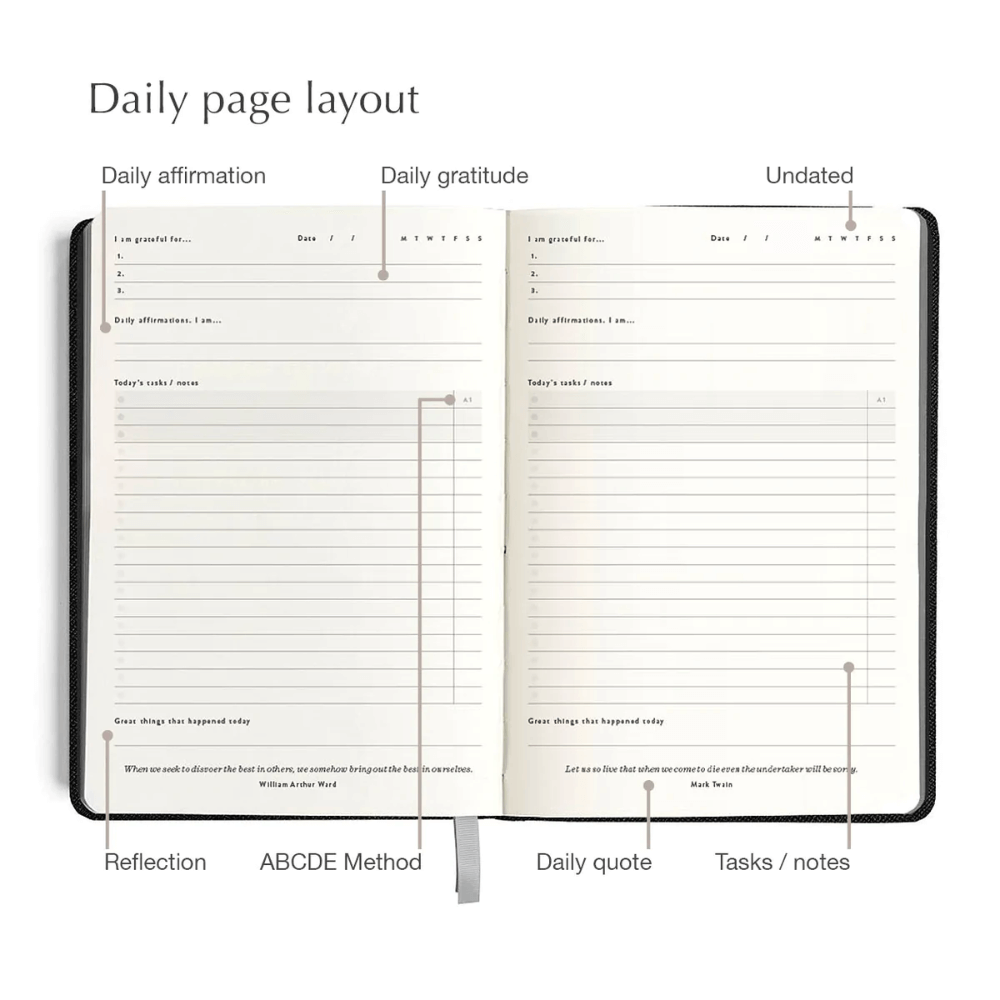 Mal Paper Daily Goal Setter online bestellen pagina lay-out