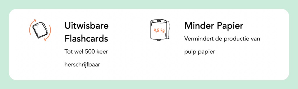 MLN - Hoe werken Moyu Flashcards